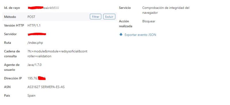 Detalle del bloqueo