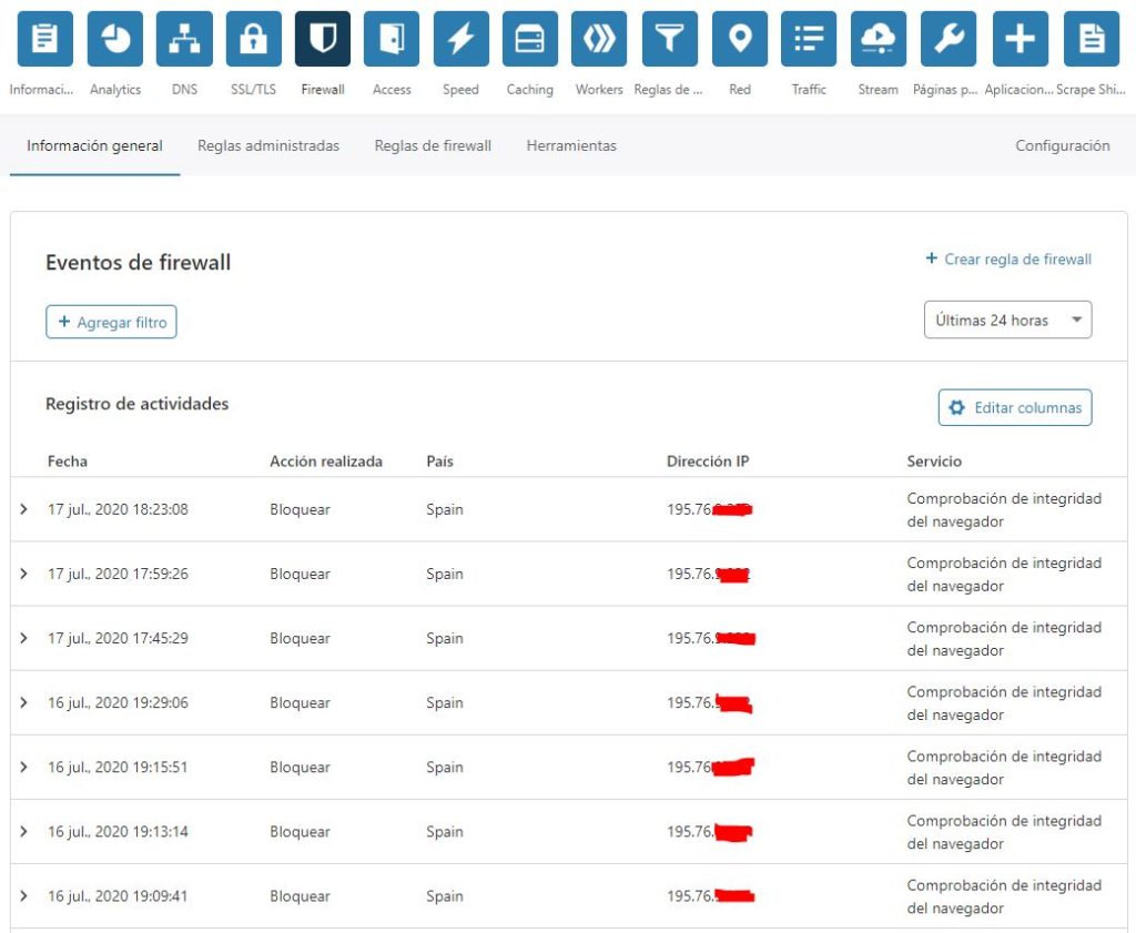 El firewall de Cloudflare bloqueando las peticiones de RedSys